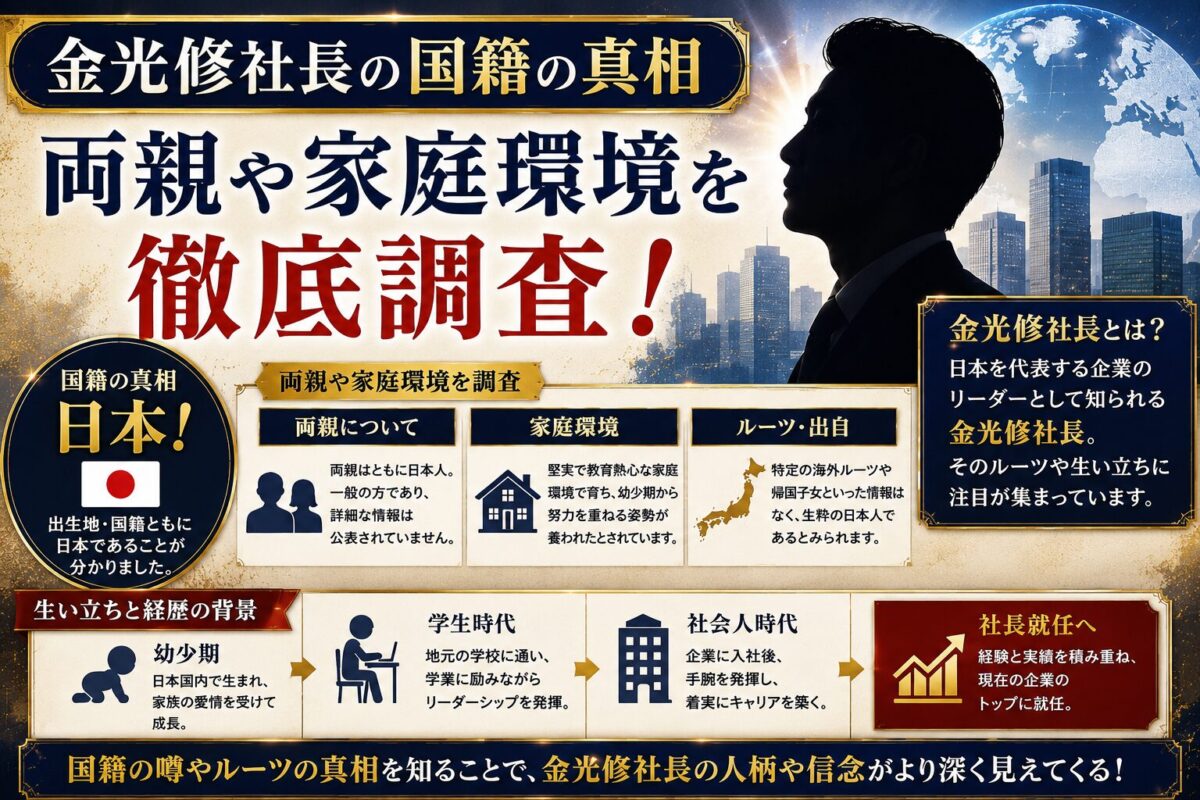 金光修社長の国籍の真相｜両親や家庭環境を調査
