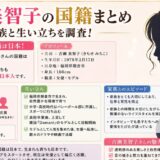 吉瀬美智子の国籍まとめ|家族と生い立ちを調査