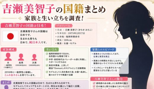 吉瀬美智子の国籍まとめ｜家族と生い立ちを調査