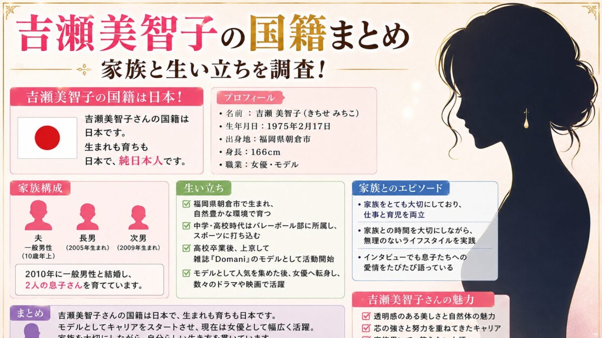 吉瀬美智子の国籍まとめ｜家族と生い立ちを調査