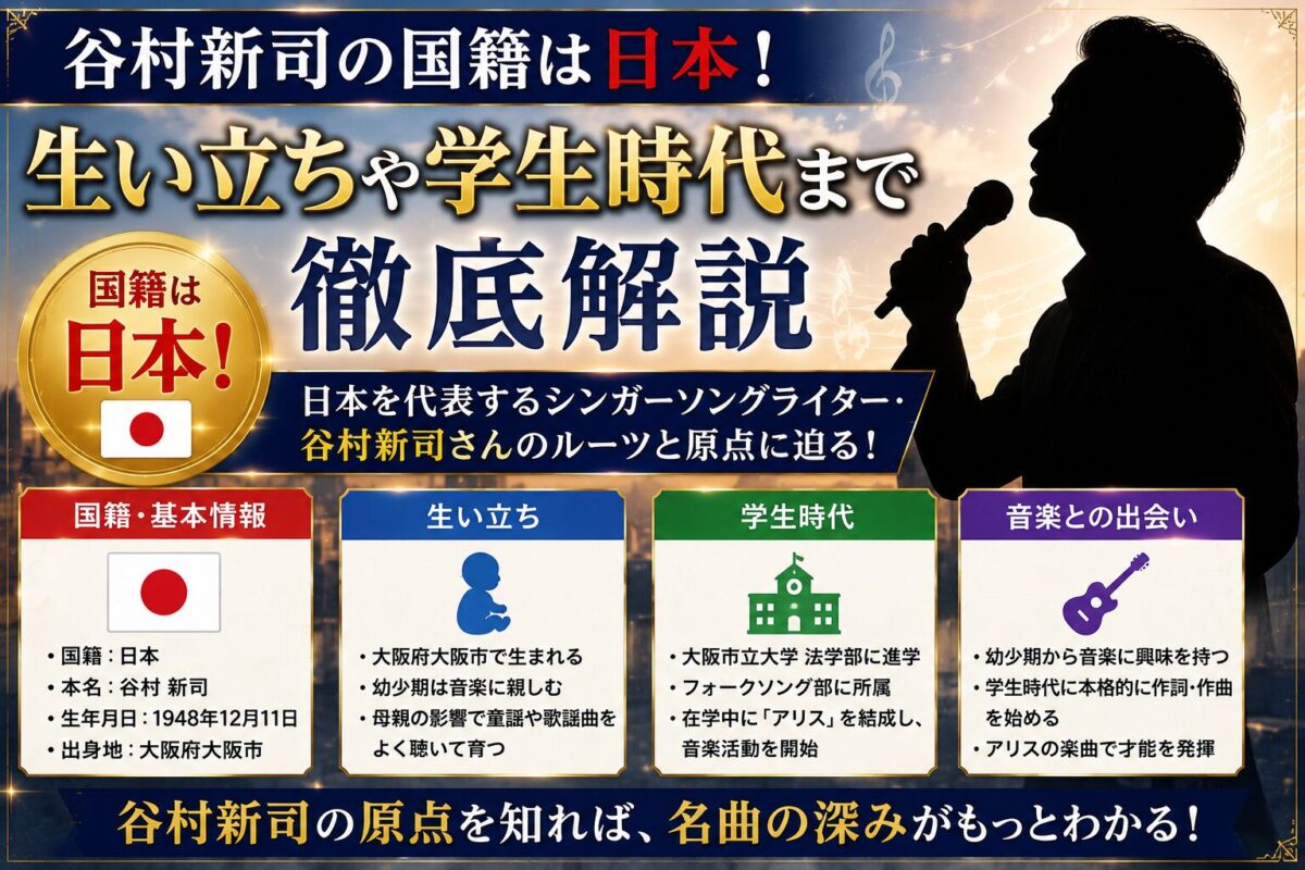 谷村新司の国籍は日本！生い立ちや学生時代まで徹底解説