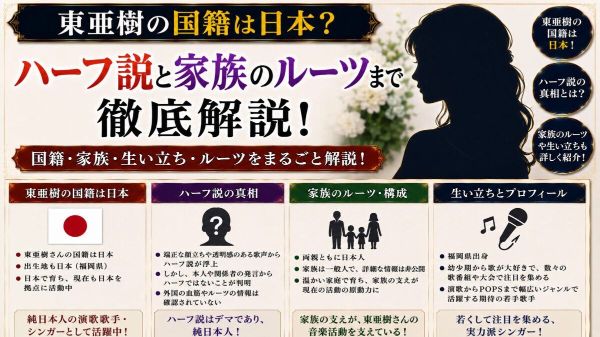 東亜樹の国籍は日本?ハーフ説と家族のルーツまで徹底解説