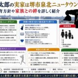藤浪晋太郎の実家は堺市泉北ニュータウン！両親の教育方針や家族との絆を詳しく紹介