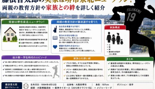 藤浪晋太郎の実家は堺市泉北ニュータウン！両親の教育方針や家族との絆を詳しく紹介