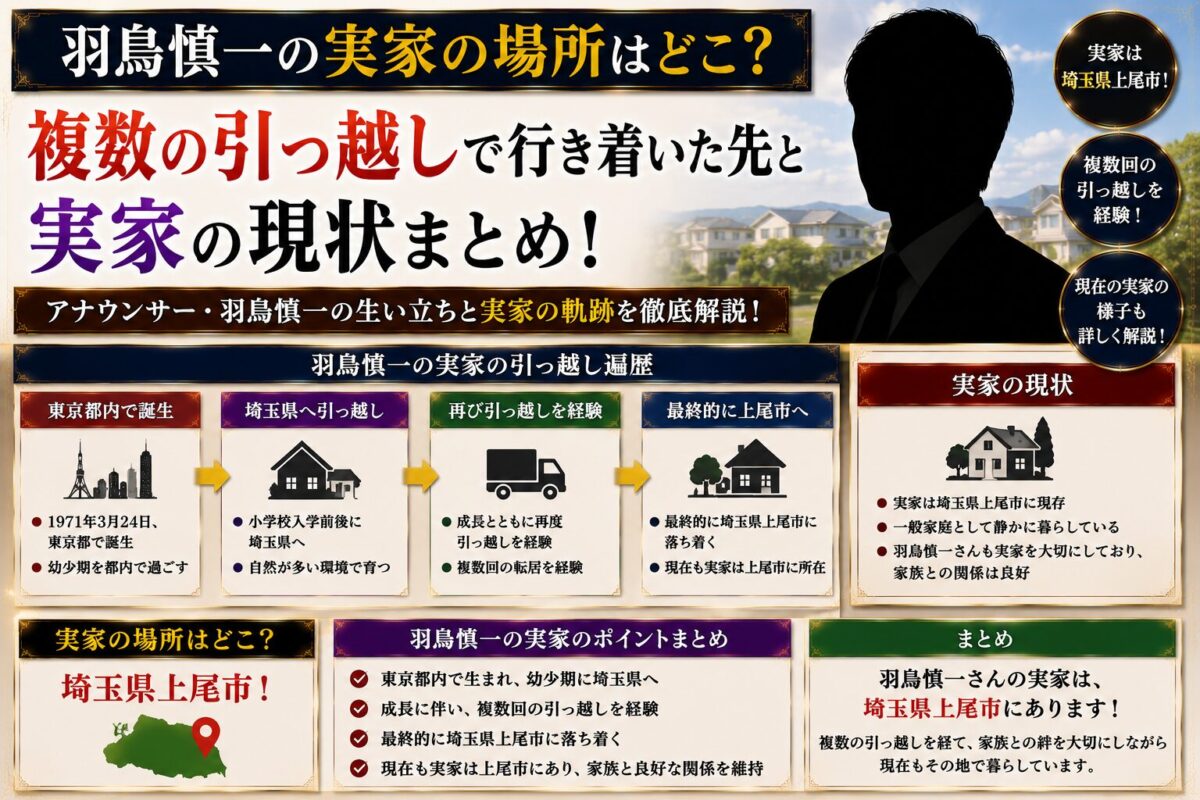 羽鳥慎一の実家の場所はどこ？複数の引っ越しで行き着いた先と実家の現状まとめ！