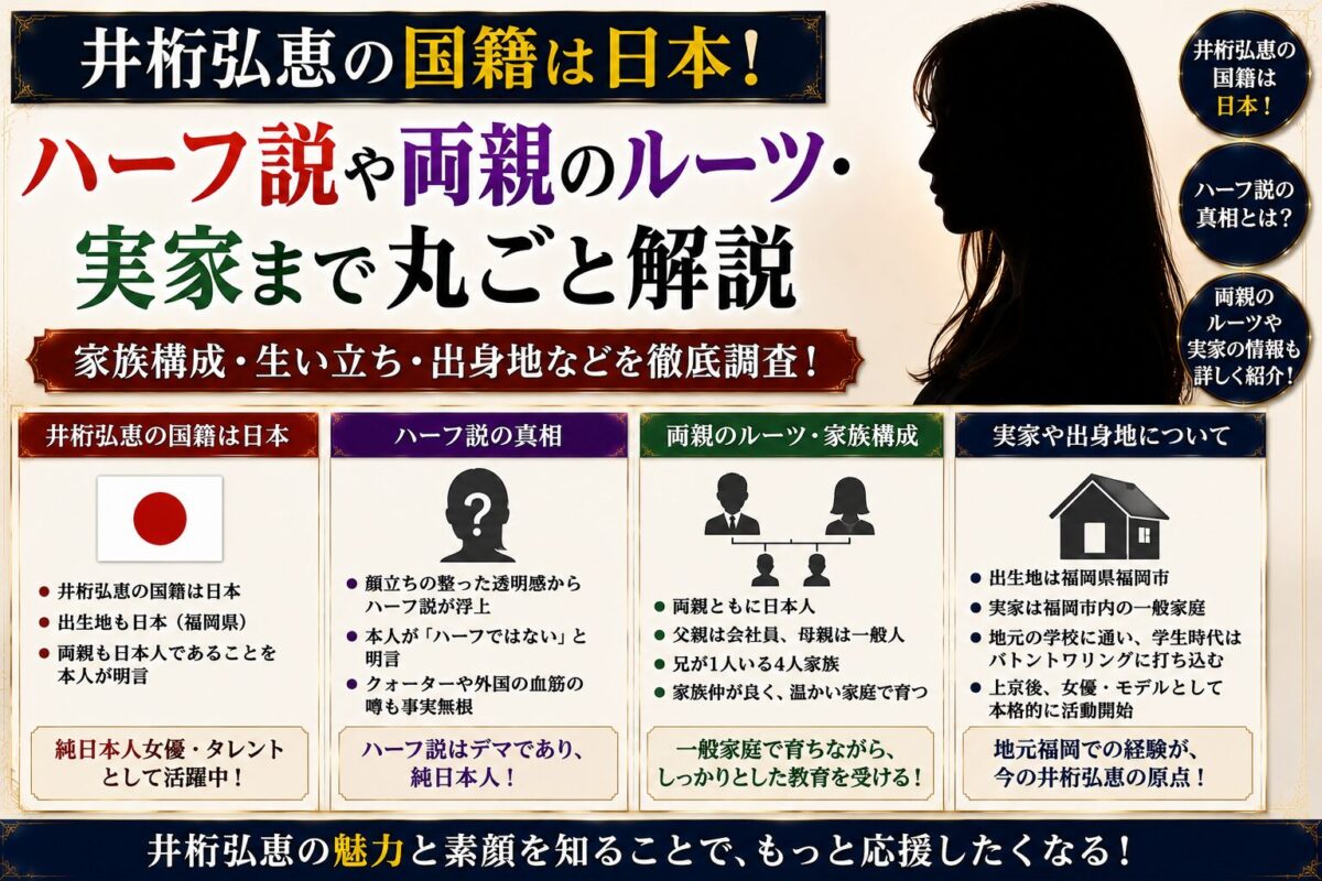 井桁弘恵の国籍は日本!ハーフ説や両親のルーツ・実家まで丸ごと解説