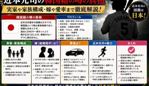 近本光司の韓国籍の噂の真相｜実家や家族構成・嫁や愛車まで徹底解説