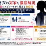 野口葵衣の実家を徹底解説｜父親や母親のエピソードから見える家庭像
