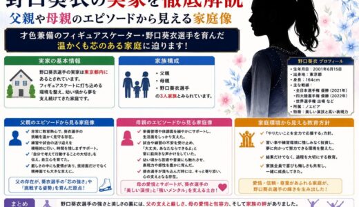 野口葵衣の実家を徹底解説｜父親や母親のエピソードから見える家庭像