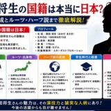 岡田将生の国籍は本当に日本?家族構成とルーツ・ハーフ説まで徹底解説!