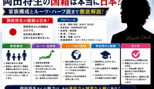 岡田将生の国籍は本当に日本？家族構成とルーツ・ハーフ説まで徹底解説！