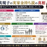 滝沢眞規子の実家金持ち説の真相|父が経営するアパレル工場は国内外に存在していた