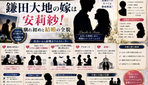 鎌田大地の嫁は安莉紗！出会い1週間で交際開始した馴れ初めと結婚の全貌