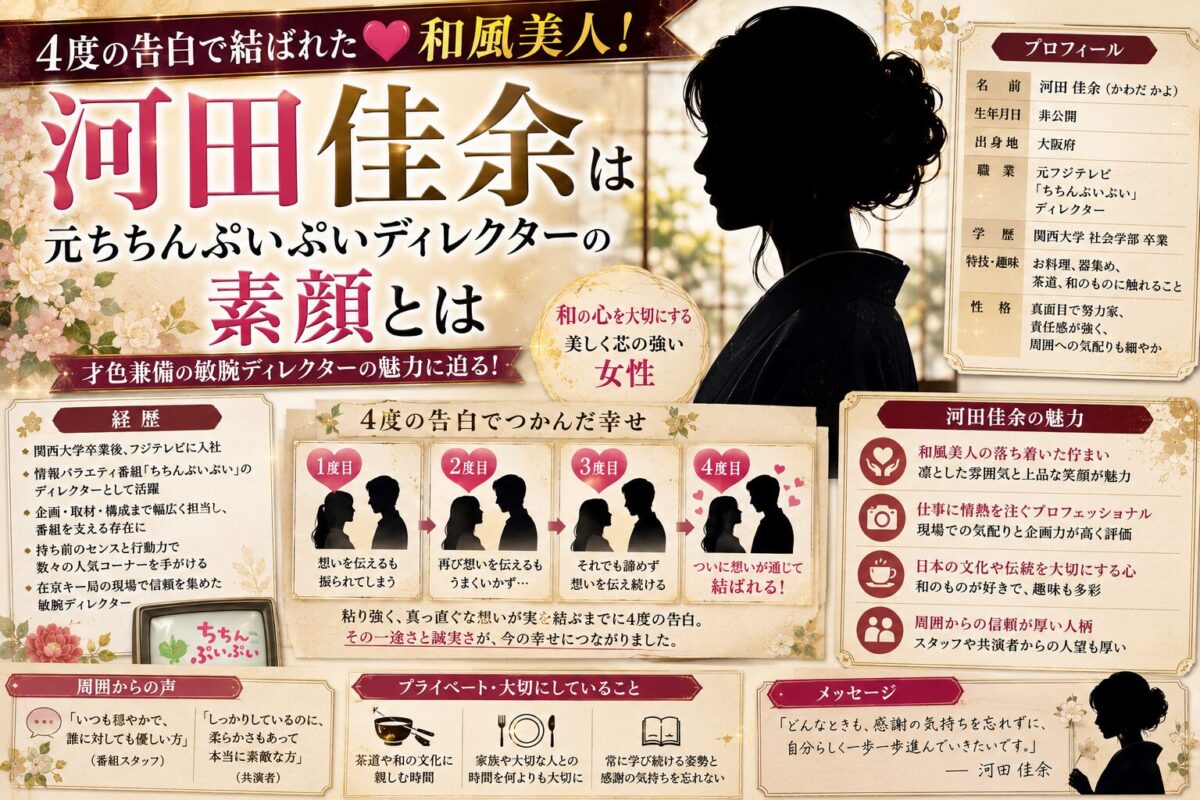河田佳余は4度の告白で結ばれた和風美人！元ちちんぷいぷいディレクターの素顔とは