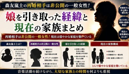 森友嵐士の再婚相手は非公開の一般女性！娘を引き取った経緯と現在の家族まとめ