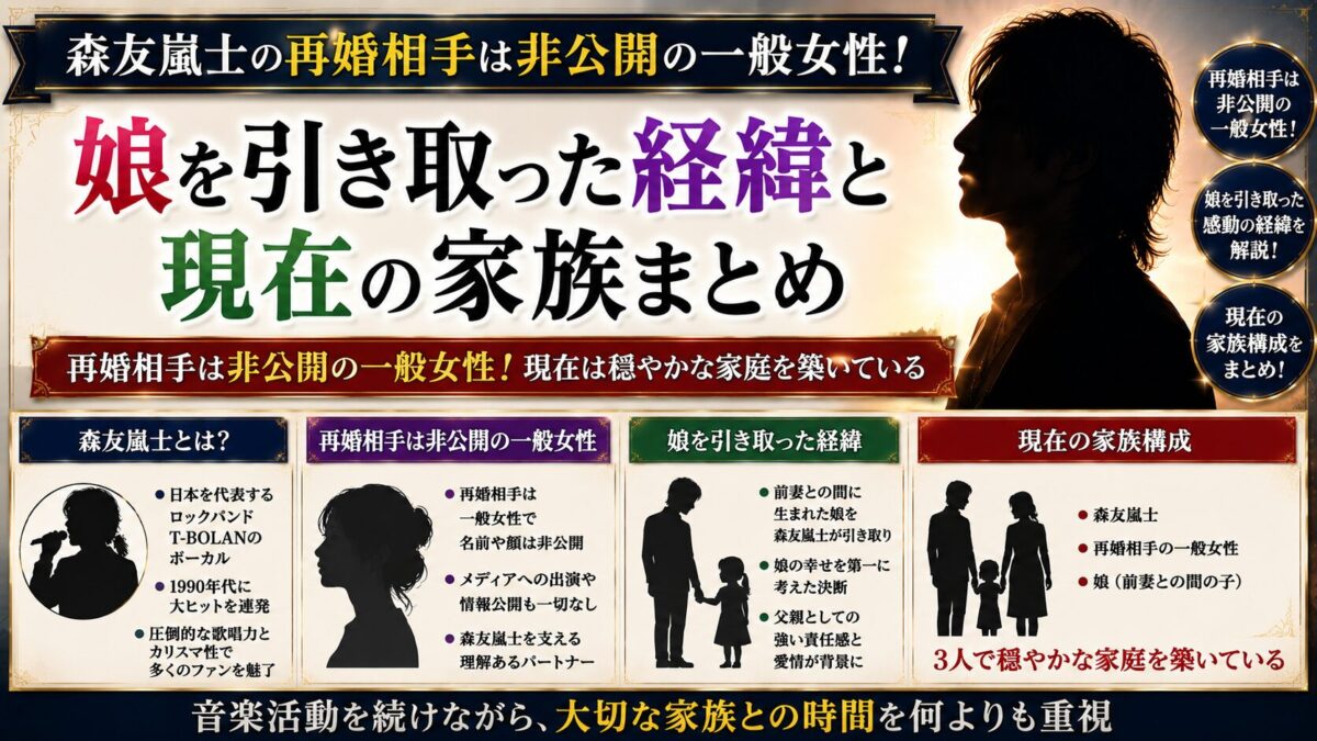 森友嵐士の再婚相手は非公開の一般女性!娘を引き取った経緯と現在の家族まとめ