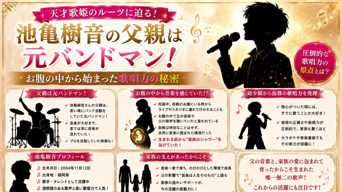池亀樹音の父親は元バンドマン!お腹の中から始まった歌唱力の秘密