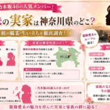 能條愛未の実家は神奈川県のどこ？家族構成と両親の職業・生い立ちを徹底調査