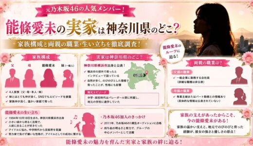 能條愛未の実家は神奈川県のどこ？家族構成と両親の職業・生い立ちを徹底調査