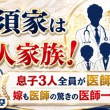 高須クリニックの家族構成は5人家族！息子3人全員が医師で嫁も医師という驚きの医師一家