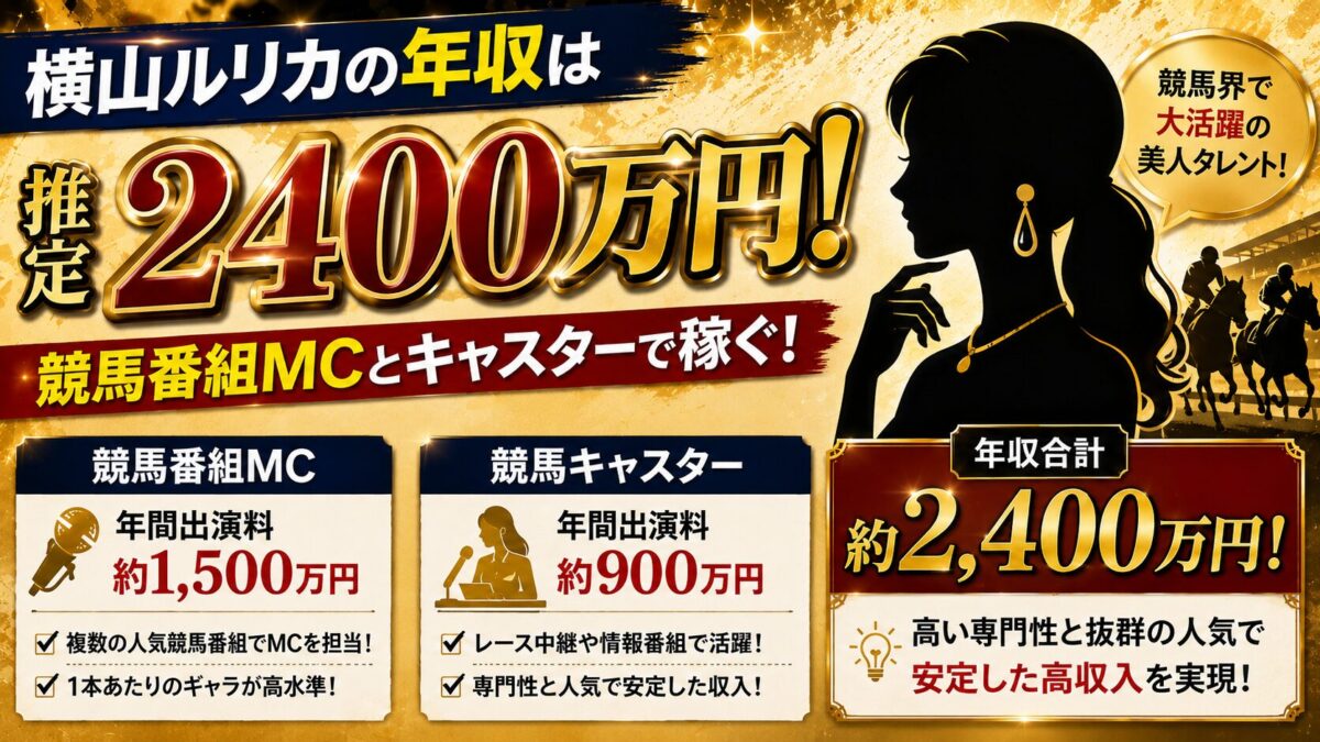 横山ルリカの年収は推定2400万円!競馬番組MCとキャスターで稼ぐ収入の根拠